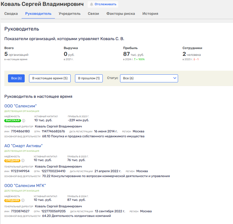 Диета по Шокину: зять экс-прокурора снимает сливки с госбольниц