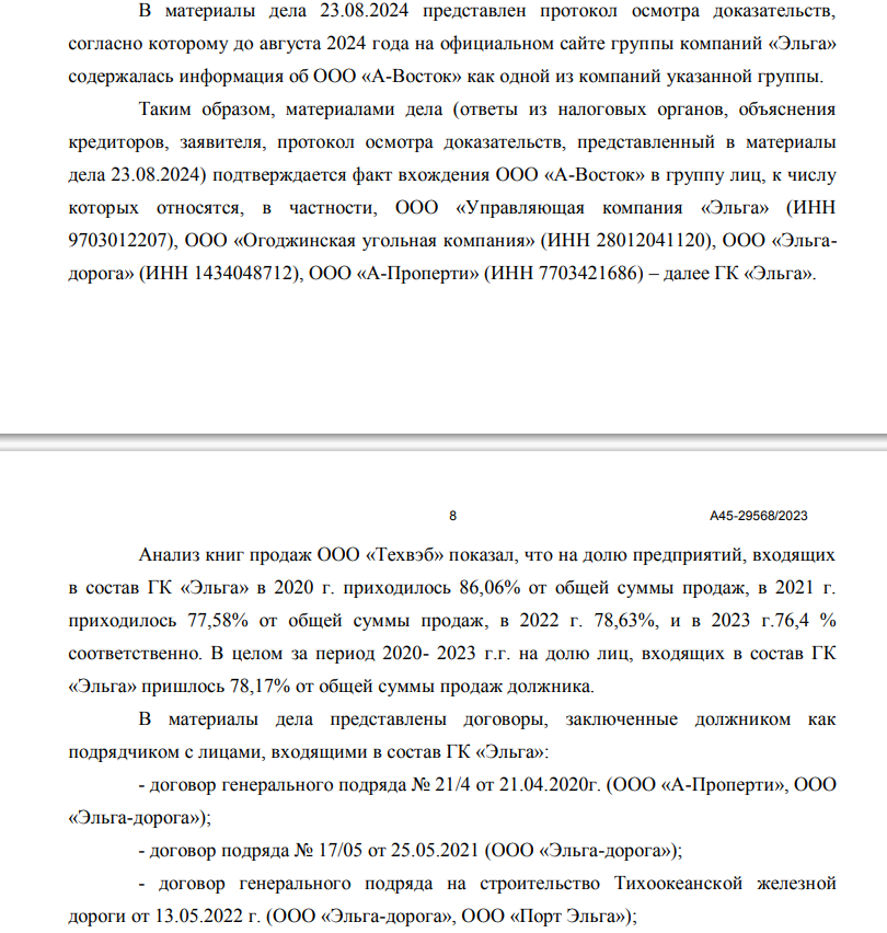 Гаспар по следам олигарха: Авдоляны заигрались в ширмы?