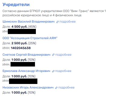 Травников на «службе» у Кахидзе: как мутной фирме подмахнули земли