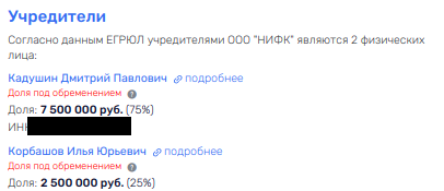 Травников на «службе» у Кахидзе: как мутной фирме подмахнули земли