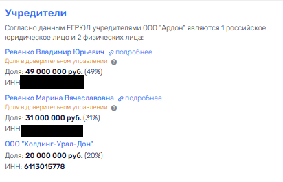 Узденов перетряхивает бизнес-империю: и «прячет» связь с губернаторами?