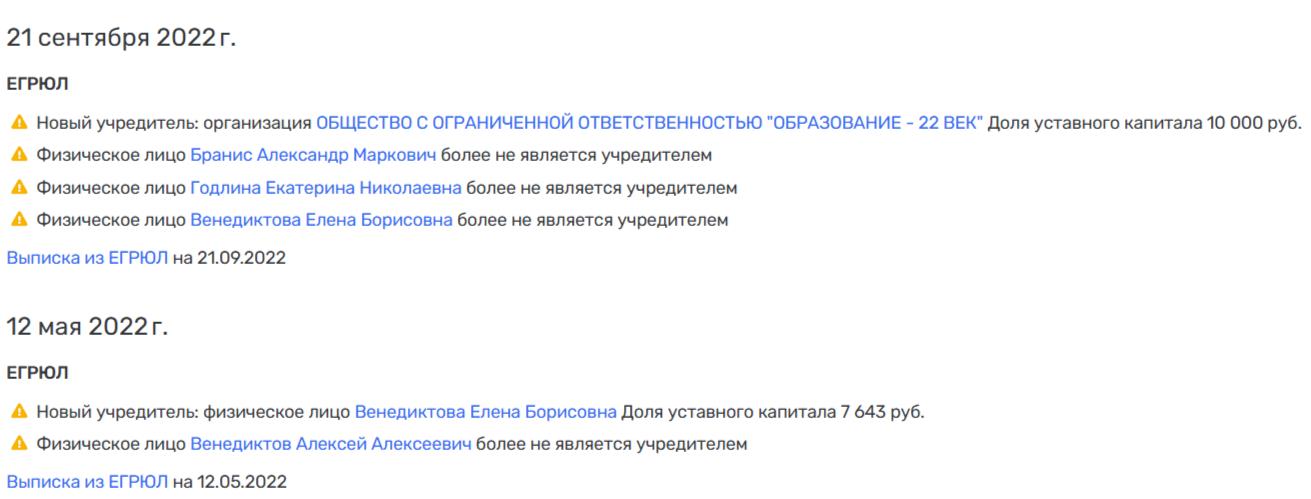 Офшорный «Дилетант» иноагента «Веника» Офшорный «Дилетант» иноагента «Веника»