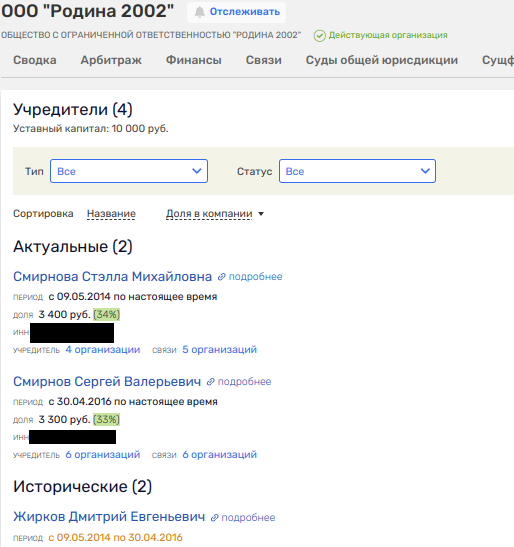 Сливные кубышки Рябинского и связи с Жирковым: миллиард на предъявителя? Сливные кубышки Рябинского и связи с Жирковым: миллиард на предъявителя?