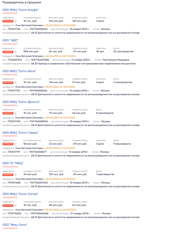 Сливные кубышки Рябинского и связи с Жирковым: миллиард на предъявителя? Сливные кубышки Рябинского и связи с Жирковым: миллиард на предъявителя?