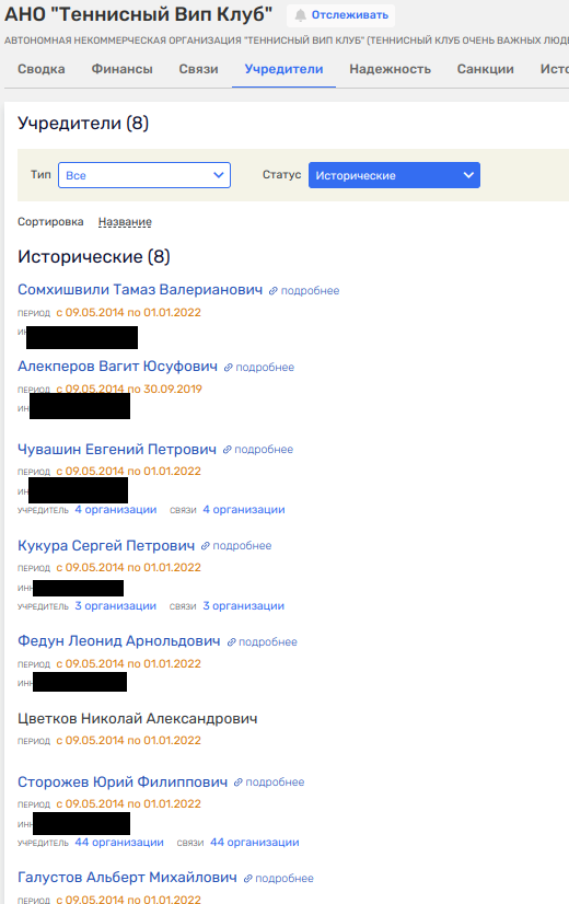 Улисс раздора: от иска Генпрокуратуры к делу вице-мэра Соколовой Улисс раздора: от иска Генпрокуратуры к делу вице-мэра Соколовой