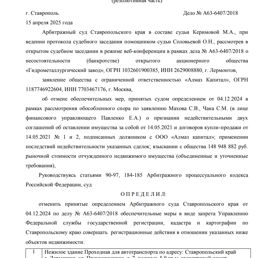 Ставропольские сказки Авдоляна: протеже Чемезова выводят из-под удара? Ставропольские сказки Авдоляна: протеже Чемезова выводят из-под удара?
