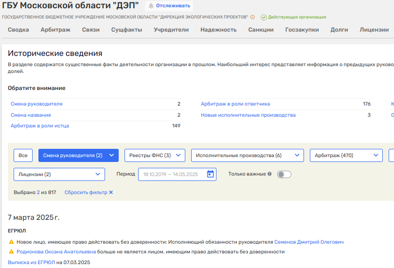 Биду для Андрея Воробьева: губернатору прописали Клязьму Биду для Андрея Воробьева: губернатору прописали Клязьму