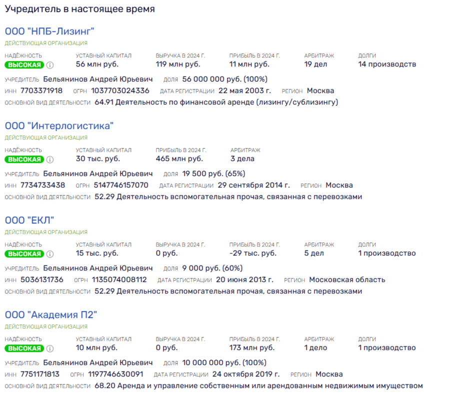 Редкоземельные «ископаемые» Дворкович и Бельянинов подсели на металл Редкоземельные «ископаемые» Дворкович и Бельянинов подсели на металл