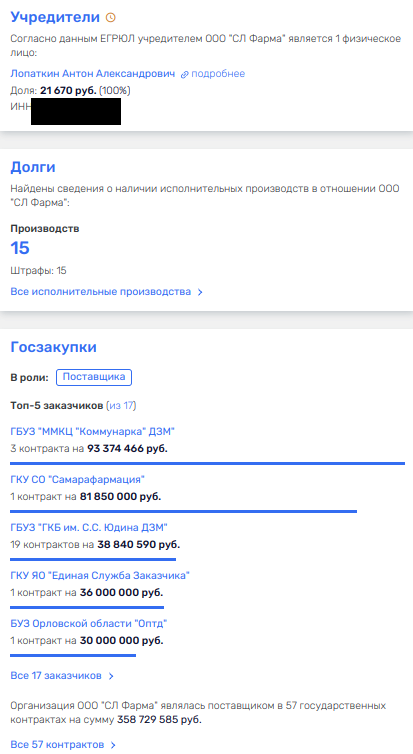 ОПС подмигнул Бровко: в хищениях в ВМА замешаны родственники Дрозденко? ОПС подмигнул Бровко: в хищениях в ВМА замешаны родственники Дрозденко?