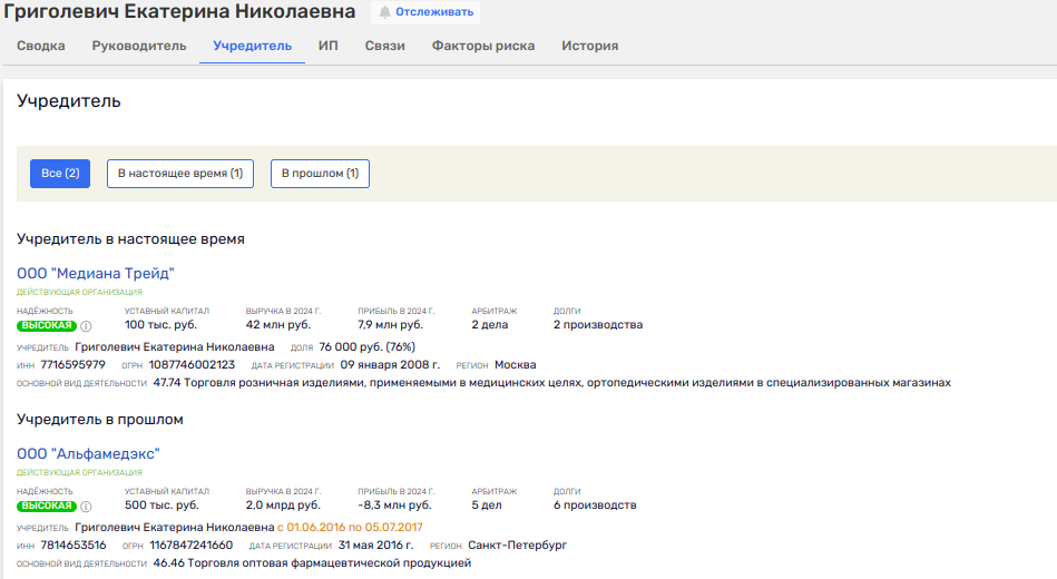 ОПС подмигнул Бровко: в хищениях в ВМА замешаны родственники Дрозденко? ОПС подмигнул Бровко: в хищениях в ВМА замешаны родственники Дрозденко?