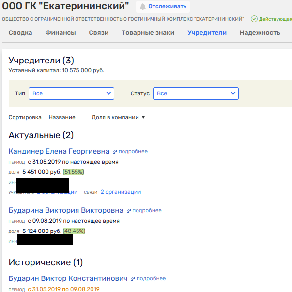 Офшорная паутина Бударина: деньги госконтрактов уплывают в США?