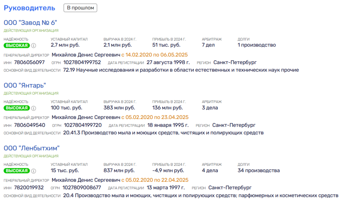 «Военторг» на мыло: как воровали на «мыльно-рыльном» «Военторг» на мыло: как воровали на «мыльно-рыльном»