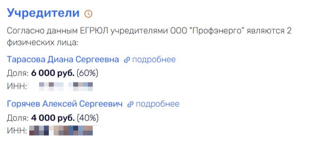 Пронырливый энергетик: Горячев как зеркало 
