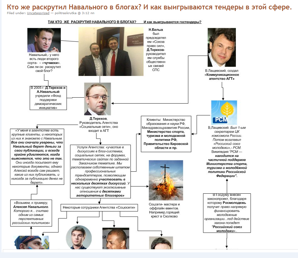 Такой PR Малькевичу не нужен    