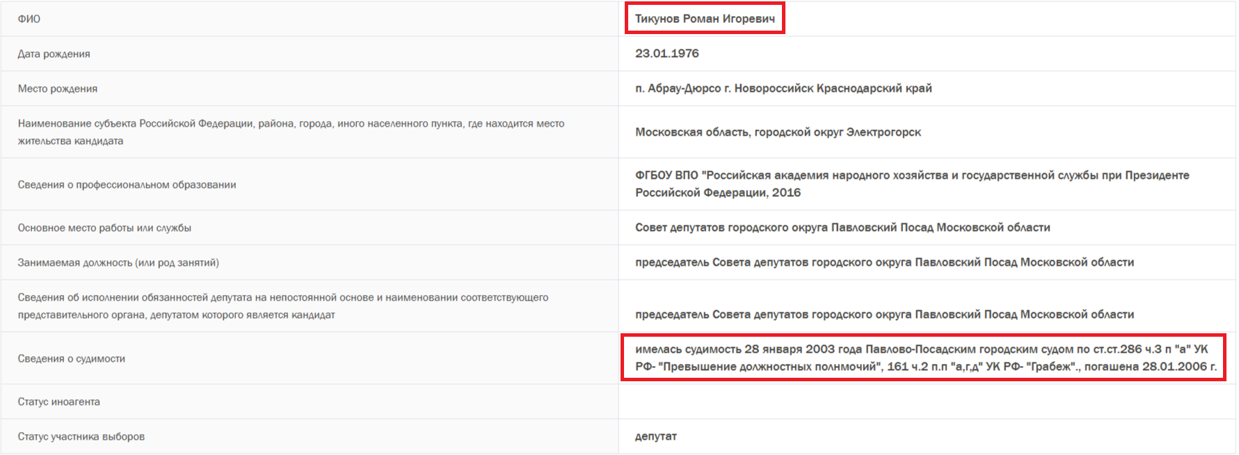 Скованные одним 