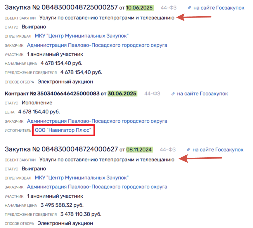 ЖКХ-Колосс на глиняных ногах: Семенов и Тикунов 