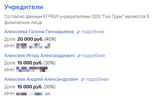 ЖКХ-Колосс на глиняных ногах: Семенов и Тикунов 