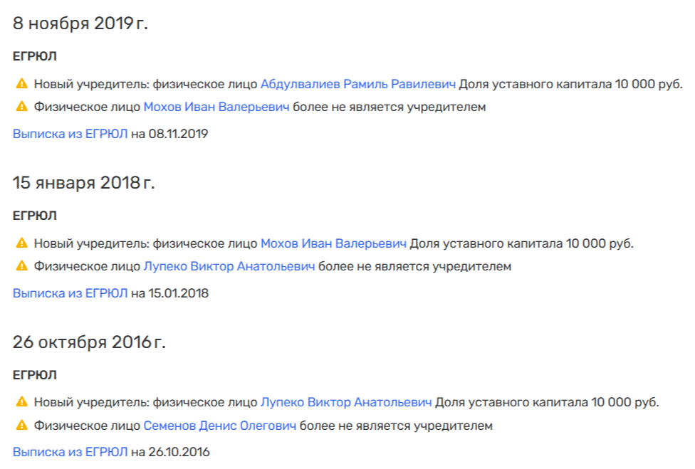 Одиннадцать друзей Дениса Семенова 