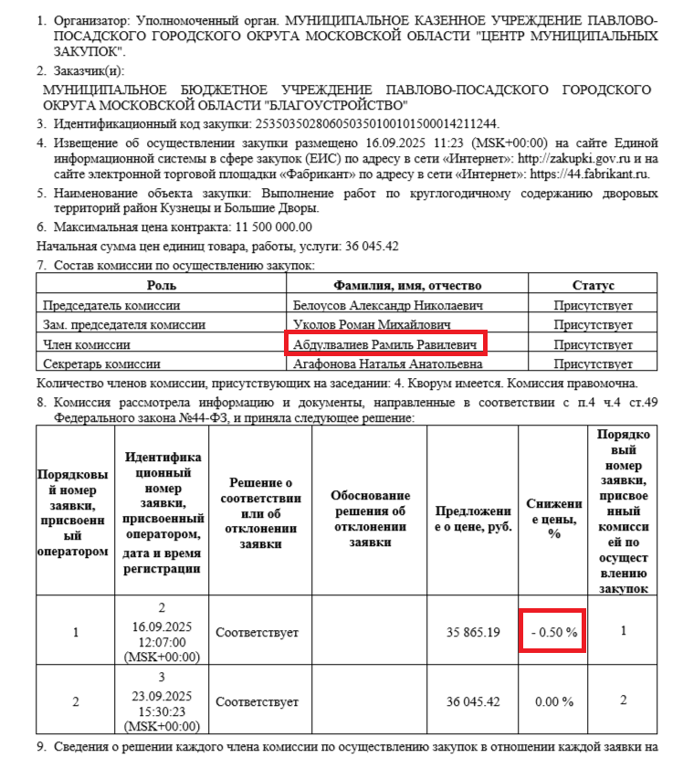 Одиннадцать друзей Дениса Семенова 
