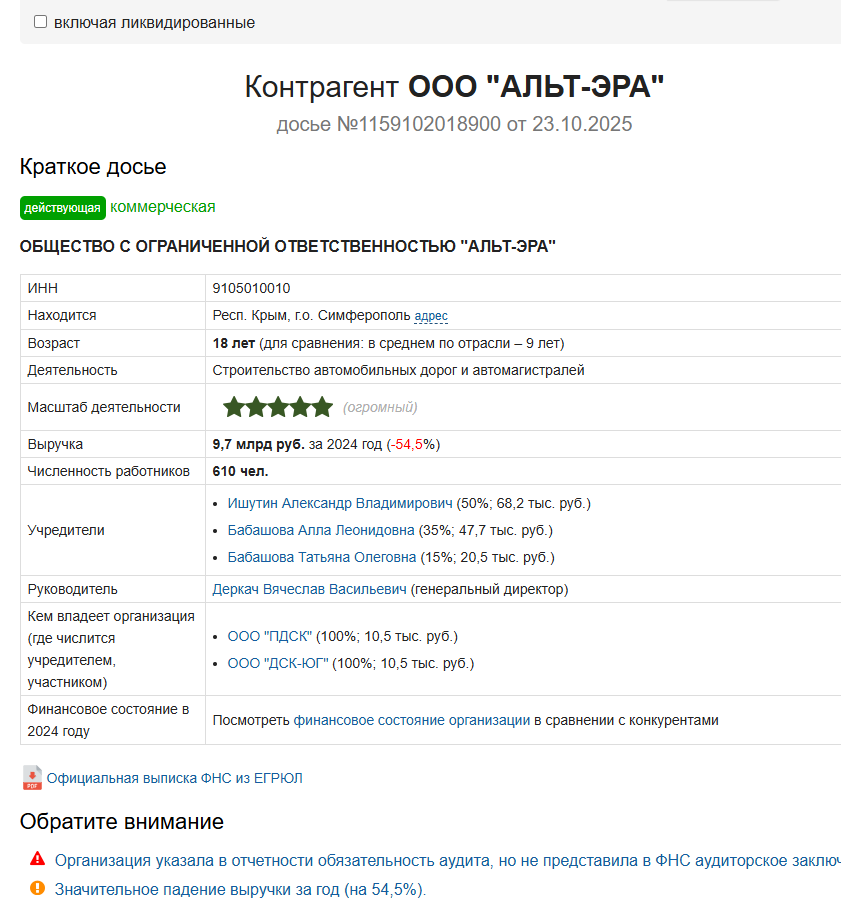 Скользкая дорожка Леонида Бабашова  Скользкая дорожка Леонида Бабашова