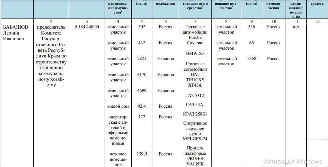 Скользкая дорожка Леонида Бабашова  Скользкая дорожка Леонида Бабашова