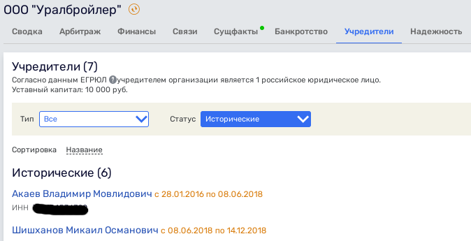 Росспиртпром для Шишханова: за покупкой госактива стоит беглый банкир?