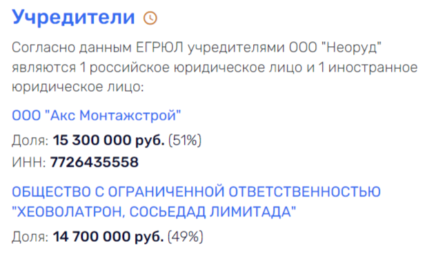 Кучно пошло: «Стройпроект» и «чистка» подрядчиков Минобороны 