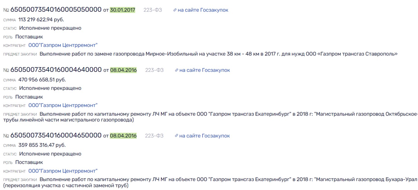 Кто «играет на трубе» «Газпром — детям», а деньги – Селезневу?