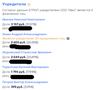 Zoom по-русски через Никифорова: за проектом стоит экс-глава Минцифры?