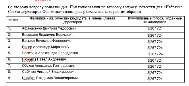 Левитин потеснил Северилова: в Fesco сменяли шило на мыло?