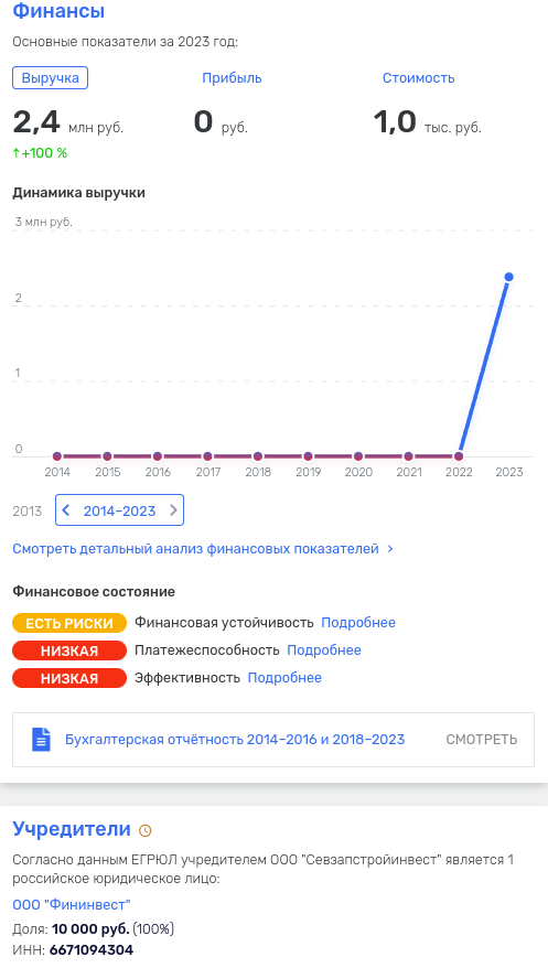 Юкки особой щедрости Дрозденко: следы идут на Украину?