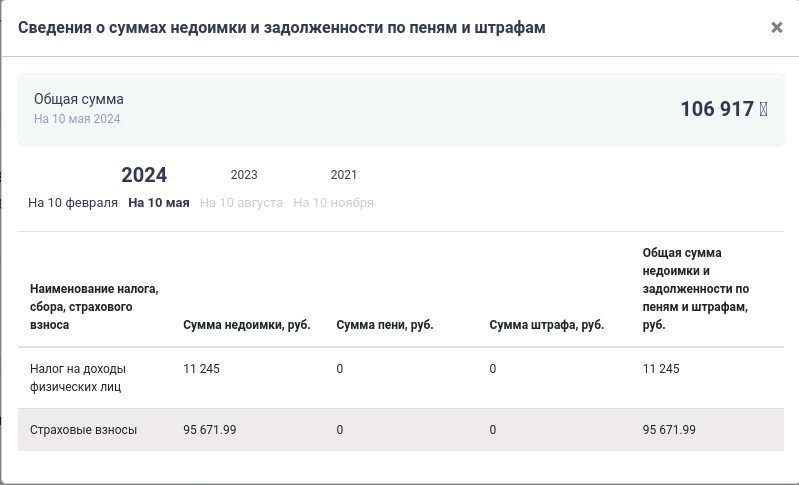 Алмазные россыпи Николаевой: под сенью щедрости госбанка и с дорожкой на Кипр