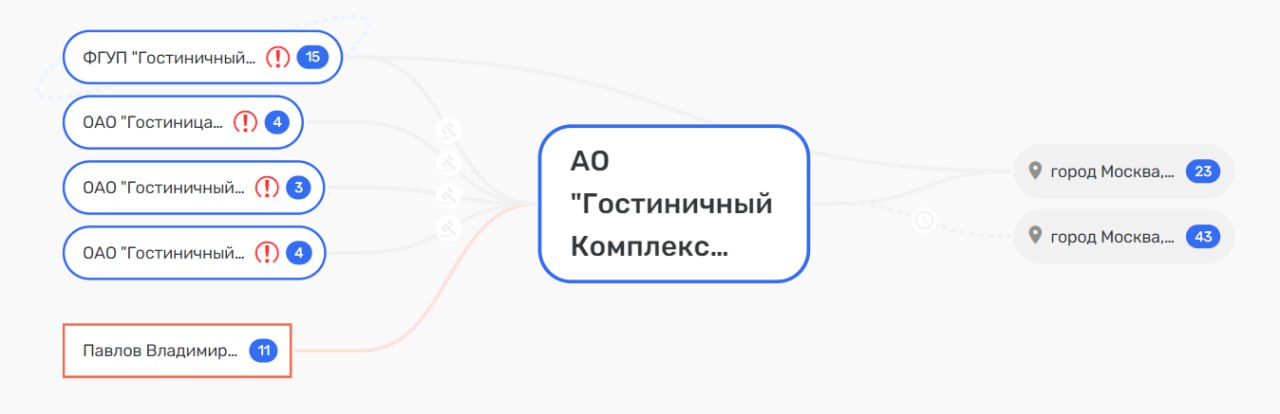 Омары и зубные щетки от ресторатора Павлова