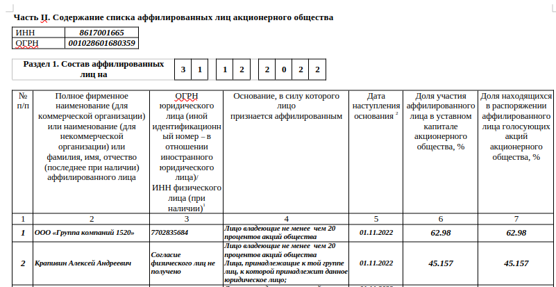 Беглый Ушерович получит аванс в 3,2 млрд рублей