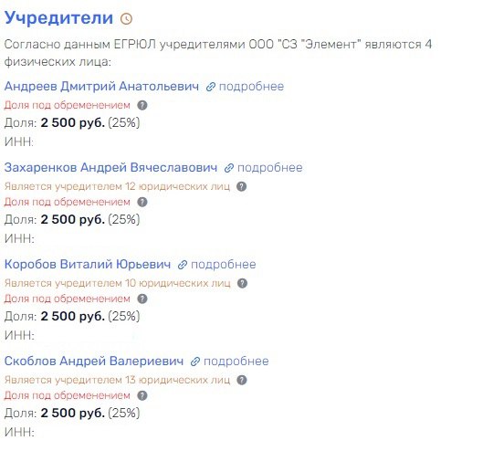 Финансовый след Element Development вывел на Илью Трабера