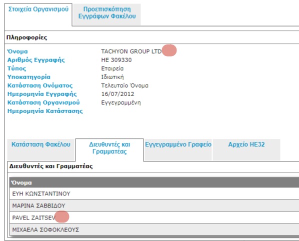 За «Инвойскафе» прячется Меламед?