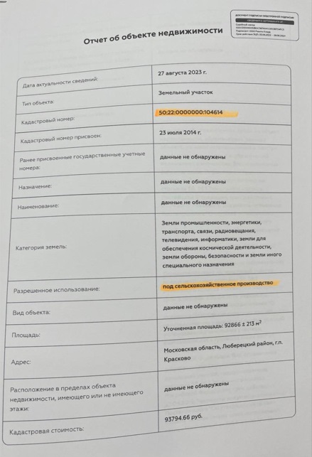 Парковый рэкет протеже Ружицкого депутата Орлова