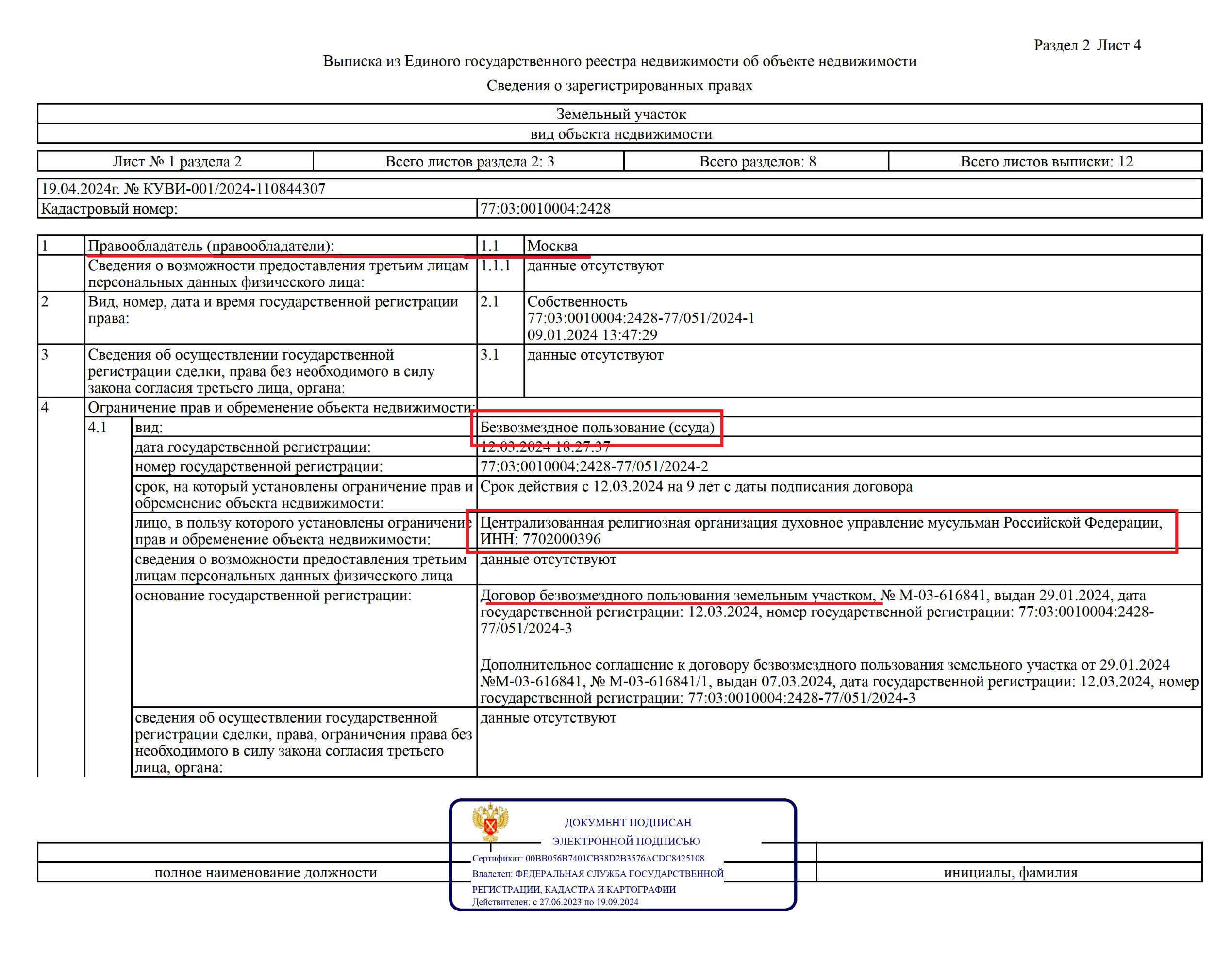 Стройка для своих, или щедрый подарок Сергея Собянина