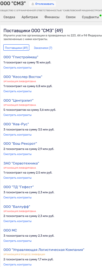 Ростехом через «Станкопром» госхолдинг нашел канал левого сбыта?