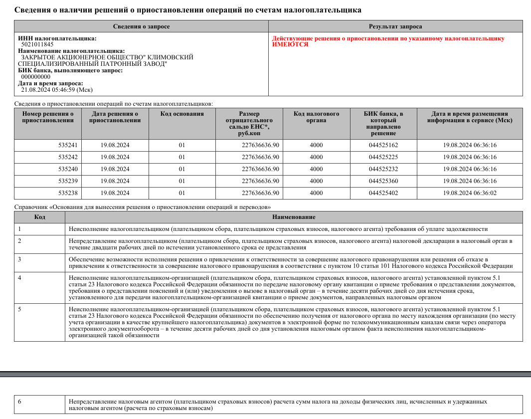 Ростехом через «Станкопром» госхолдинг нашел канал левого сбыта?