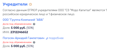 Сукко Арутюняна: одиозный девелопер скупает проекты на Кубани под прикрытием