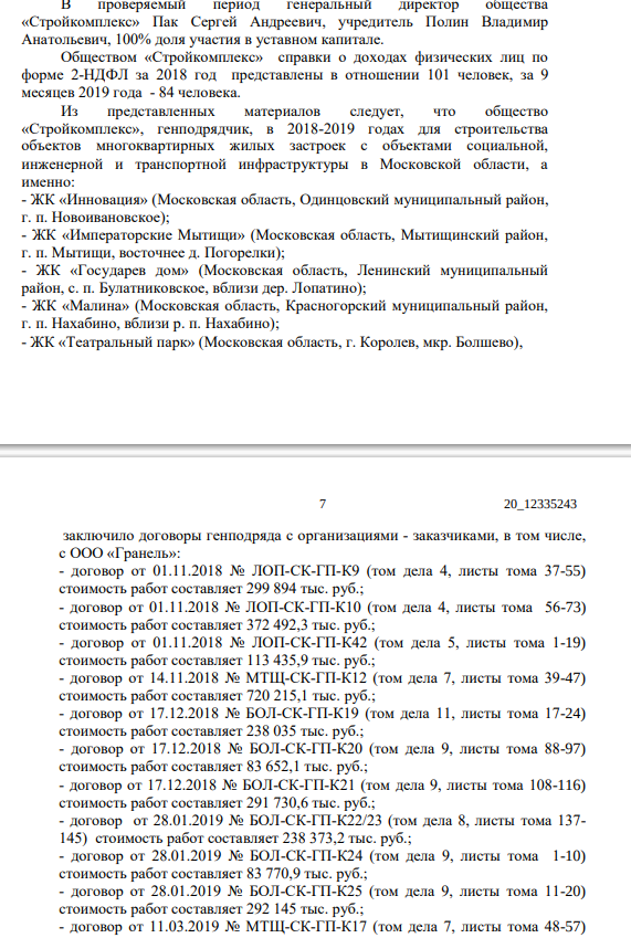 Дружеский подряд Гранели: как зять Андрея Назарова с мэрией Реутова дружил