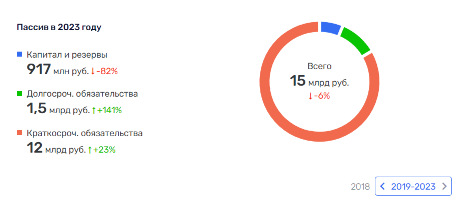 «Дecяτb нeгpиτяτ» Paдия Xa6иpoβa, кτo cλeдyющий?