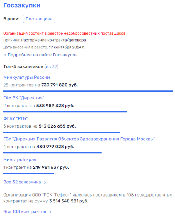 Сергель «улетел»: подозреваемый в хищениях Минобороны сбежал