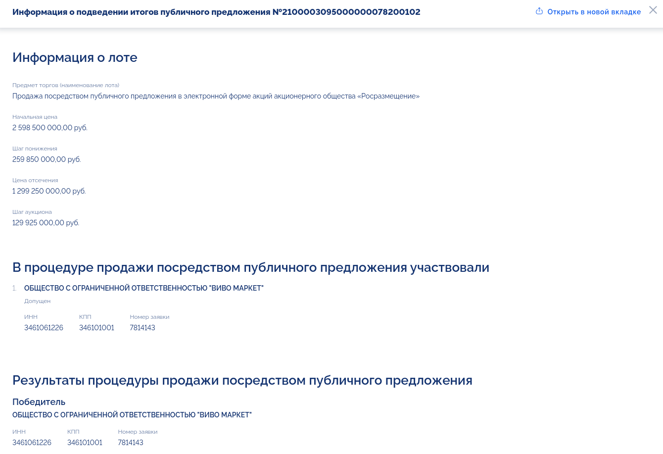 Ширма на миллиард: кто может стоять за покупателями «Росразмещения»? qhhiqxeiddithglv qqkiditkiqzdatf