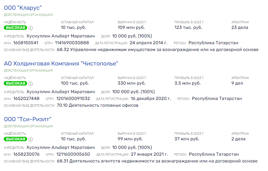 Работали локтями: Хуснуллины «зачищают» политическое поле Татарстана? exiuriquhiqqqkmp