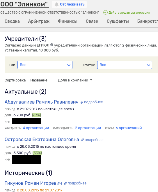 Спайка власти и бизнеса Павловского Посада: бюджетный пирог Тикунова и Семенова