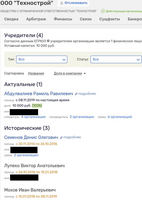 Спайка власти и бизнеса Павловского Посада: бюджетный пирог Тикунова и Семенова