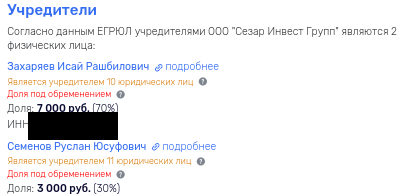 Родственный подряд Года Нисанова: миллиарды под прикрытием