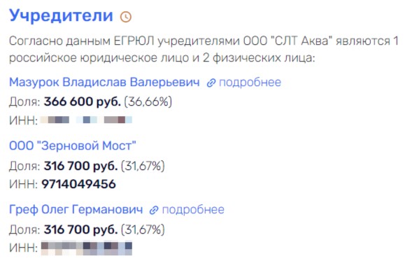 Грефы кружат над зерном: партнёрами сына главы Сбера стали «проходимцы»? uriqzeiqqiuhkmp queiueiqutirkkrt